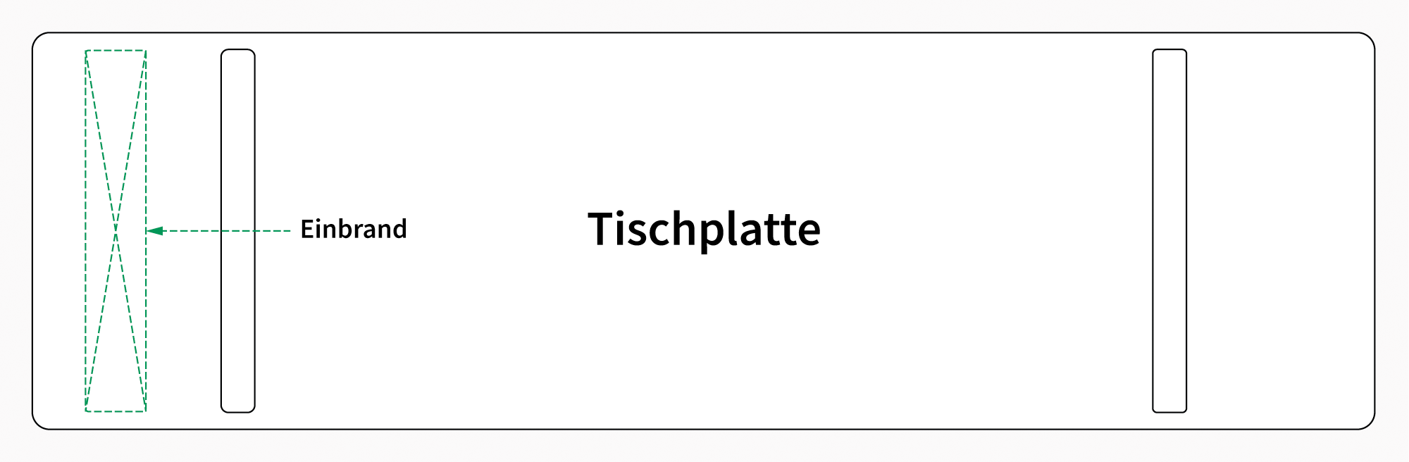 Einbrand - Plattenunterseite - Kosten - Tisch - 1-seitig