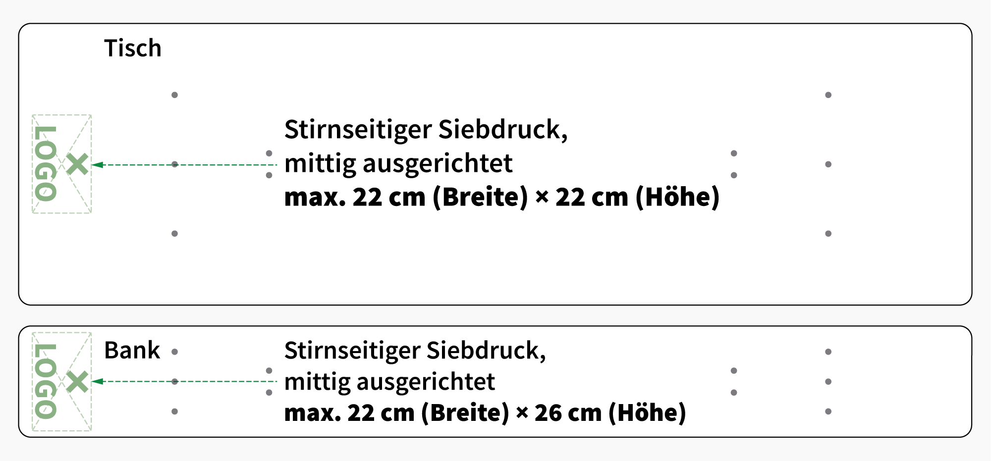 Siebdruck - Plattenoberseite - Druckkosten - Garnitur - 1-seitig