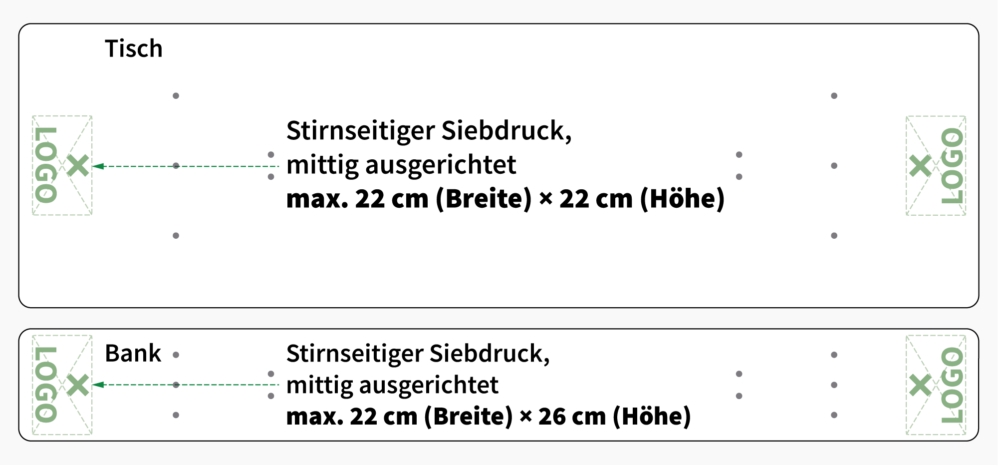 Siebdruck - Plattenoberseite - Druckkosten - Garnitur - 2-seitig