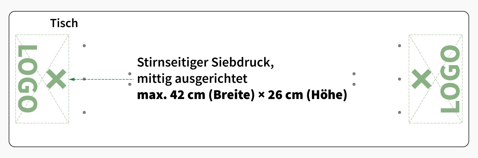 Siebdruck - Plattenoberseite - Druckkosten - Tisch - 2-seitig