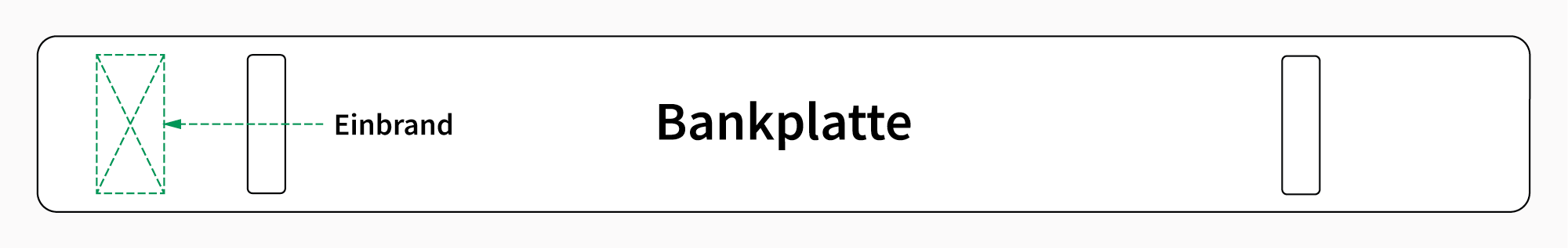 Einbrand - Plattenunterseite - Kosten - Bank - 1-seitig